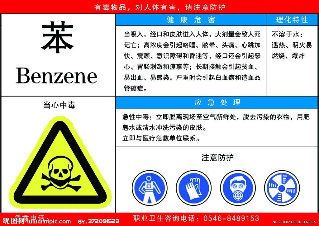 苯的危害2.jpg